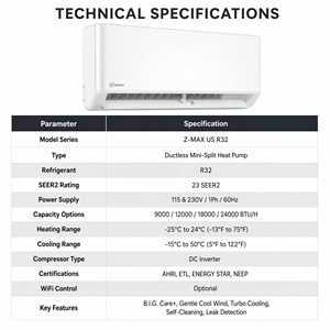 ZERO Z-MAX US <b>Mini</b> Split <b>Air</b> <b>Conditioner</b> 9000-24000 BTU R32 Heat Pump 24 SEER2 Wall Mounted AC AHRI for Project Sub-Zero Weather - Product Image 3