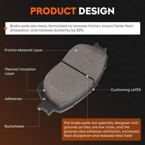 Pastilla de freno para Nissan Navarra Vl Toyota RAV4 2011 Tvs Apache Rtr180 Perodua Myvi 2008 Freno Sdxc Mdtz Fbk Hilux 2020 <span class=keywords><strong>Fiat</strong></span> <span class=keywords><strong>Ducato</strong></span> - Product Image 3