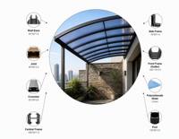Auvent de voiture moderne en aluminium pour allée de stationnement, protection UV, résistant aux intempéries, abri autoportant
