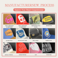 Casquette Snapback structurée personnalisée à deux tons, blocs de couleur, visière plate rigide, broderie 3D étoile boussole multicolore, logo personnalisé OEM ODM