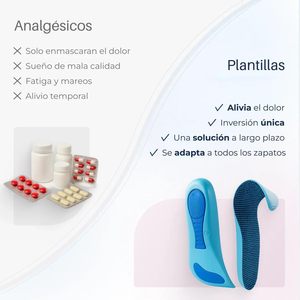 Semelles intérieures respirantes pour le sport, confortables, <span class=keywords><strong>orthopédiques</strong></span>, amortissantes, pour hommes et femmes, pour <span class=keywords><strong>chaussures</strong></span> - Product Image 4