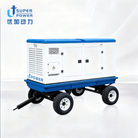 Maßgefertigter Dreiphasiger Anhänger-Montierter Leiser Dieselgenerator 100kW-500kW mit Autostart, Fernbedienung, ATS, 380V, ISO CE-Zertifiziert für den Export