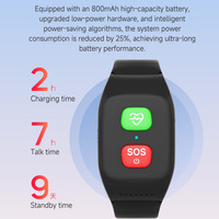 Reloj Inteligente HD 4G S8H para Personas Mayores con GPS, Monitor de Actividad Física, Pantalla OLED, IP68, Android, Frecuencia Cardíaca, Presión Arterial, Banda de Salud