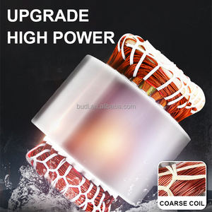 Potente limpiador lavadora de coche de alta presión portátil para limpiar - Product Image 4