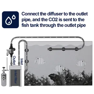Efficiënte Aquarium Externe CO2 Diffuser Diy CO2 Systeem Verstuiver Reactor Kit Voor Aquarium Aquarium Aquatic Water Plant