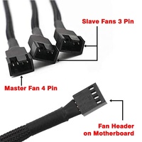 Kabel Ekstensi PWM Y Splitter 1 hingga 3 CPU 4 PIN Connector dengan Jaket PVC untuk Kipas Pendingin Kontrol Suhu Casing PC