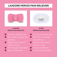 LAXDORE Unité TENS Menstruelle Contre la Douleur, Appareil TENS de Soulagement de la Douleur des Règles pour Femmes, Instrument Anti-Dysménorrhée