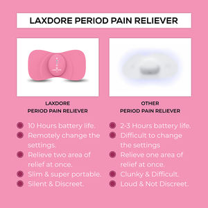 LAXDORE Menstruation Tens Schmerz linderung Zehner Einheit Frauen Periode Schmerz linderung Gerät Dys menor rhoe Schmerz linderung Instrument - Product Image 6