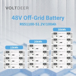 Estación de Energía Portátil de Gran Capacidad, Batería de Emergencia para Uso Fuera de la Red RS51100, Segura y Estable, 5.12kWh de Alta Potencia - Product Image 2