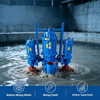 Pompa Air Submersible Pompa Lumpur Submersible Harga Pompa Hisap Pasir Submersible