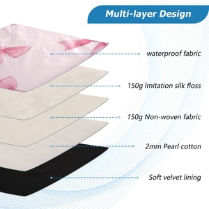 Lady's <b>Bags</b> Custom Pink Bows Print <b>Computer</b> Messenger Laptop Accessories Grid Protective Case Laptop Sleeve - Product Image 4