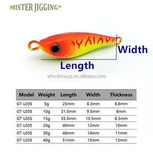 <span class=keywords><strong>Mister</strong></span> เหยื่อตกปลาแบบจิ๊กกิ้ง5g 10g เหยื่อตกปลาน้ำเค็มทำจากโลหะเหยื่อจิ๊กกิ้งเรืองแสง - Product Image 3