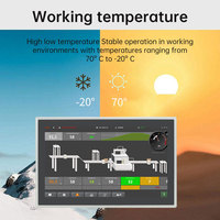 Panel PC Industrial con Interfaz POE y Fuente de Alimentación de 24V Compatible con Sistema MES para Automatización de Fábrica Inteligente