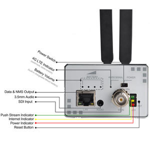 Codificador de Video SDI HD Portátil 4G LTE WiFi de Metal con Batería Integrada, Transmisión en Vivo 1080P - Product Image 2