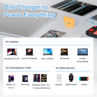 Chargeur pour ordinateur portable de type C 65W Adaptateur universel compact pour MacBook Pro/Air, iPhone, Samsung iPad Switch Charge multiple Fournisseur de pointe