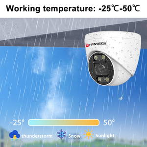 AI 8MP POE IP <strong>Camera</strong> Quick Delivery <strong>IR</strong> Indoor HD Metal Dome Hik Compatible Human Detection Audio Full Color IP66 HFWS PoE <strong>Camera</strong> - Product Image 4