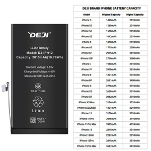 Batería de Repuesto para Teléfono DEJI Factory para <span class=keywords><strong>iPhone</strong></span> <span class=keywords><strong>X</strong></span>, XS MAX, XR, 11, 11PRO, 11PM, 12/12PRO, 12PM, 13, 13PRO, 13 MINI, 13 PRO MAX, 14, 14PRO - Product Image 3