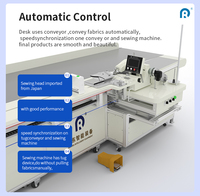 Máquina de Coser Automática Computarizada RIDONG RD-AFJ400 con Altura de Costura Ajustable y Certificación CE para Cortinas y Persianas
