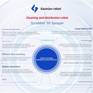 Robot de Limpieza Comercial Gaoxian Scrubber50, Totalmente Automático e Inteligente, 3 en 1: Barrido, Fregado y Aspirado, con IA - Product Image 2