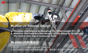 Soldadura Láser Industrial Totalmente Automática con Robot de 6 Ejes, Brazo Inteligente para Nuevas Energías y Equipos Generales de Transporte, Láser de Fibra 3D - Product Image 5
