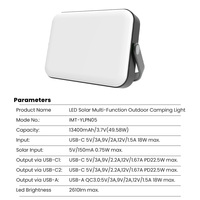 USB Solaire LED 20W PD Rechargeable Multifonctionnel Tente Camping Lanterne Blanc Portable Extérieur Camp Lumière Power Bank Toby's