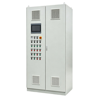 Tableaux de distribution et équipements électriques pour la distribution d'énergie basse tension : exigences opérationnelles