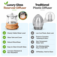 Diffuseur d'arômes personnalisé OEM haut de gamme avec réservoir en verre, humidificateur d'air ultrasonique silencieux pour intérieur avec LED 7 couleurs pour petits espaces