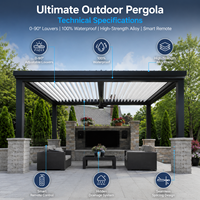 Pergola murale rétractable avec toit en PVC blanc, auvent de terrasse coulissant, couverture de patio