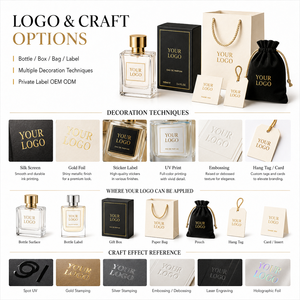 Perfume de Lujo Personalizado para Mujeres Árabes del Medio Oriente, Etiqueta Privada, Oud, Ámbar, Almizcle, Eau de Parfum, OEM, ODM, Fragancia MIST de Larga Duración - Product Image 4