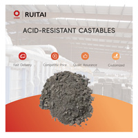 Béton réfractaire résistant aux acides, coulable, avec service de découpe, haute résistance et construction facile pour les cheminées des centrales électriques