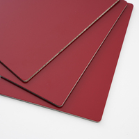 Panneau composite en aluminium ignifuge beige recouvert de PVDF de 1220x2440 mm pour les façades de bâtiments commerciaux