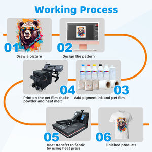 Impresora DTF Yinghe I3200 Xp600 con cabezal agitador <span class=keywords><strong>de</strong></span> polvo A3 A2, impresora DTF <span class=keywords><strong>de</strong></span> 30cm y 60cm, <span class=keywords><strong>almacenes</strong></span> en el extranjero, 1 año <span class=keywords><strong>de</strong></span> garantía - Product Image 5