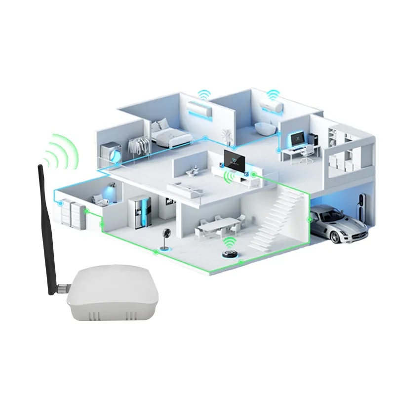 Bluetooth Gateway aziendale con alimentatore POE/USB che supporta la connettività BLE, wi-fi e Ethernet
