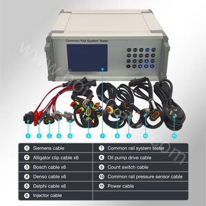 5,7-Zoll-Bildschirm CRS300 Common-Rail-<span class=keywords><strong>System</strong></span> <span class=keywords><strong>tester</strong></span> Umfassende Diesel-Kraftstoffpumpen-Injektor prüfmaschine für Bosch <span class=keywords><strong>Denso</strong></span> HEUI - Product Image 5