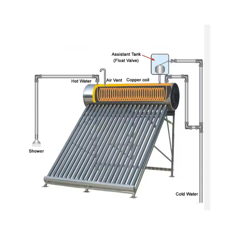 IMPOSOL 150L Pre heated Copper Coil