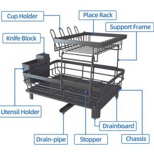Scolapiatti a 2 Ripiani Grande per Cucina con Portabicchieri, Portautensili, Vaschetta Rimovibile e Tubo di Drenaggio - Product Image 2