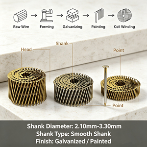 Clavos en Espiral de Acero Galvanizado para Uso Industrial, Compatibles con Clavadoras de Bobina, para Paletas, Cajas y Materiales de Construcción - Product Image 3