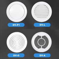 Cvc Ventilation Abs Plafond Mur Air Frais Capot Évents Rond D'échappement En Plastique Disque Valve Sortie D'air Évent Couverture