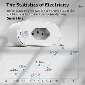 TY-BR Tuya BR <b>Plug</b> WiFi Smart Socket 16A Power Monitor <b>Timer</b> Function Voice Control - Product Image 3