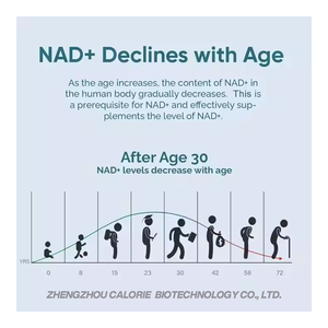 OEM liposomal NAD + อาหารเสริม resveratrol 1500มก. แคปซูลดูแลสุขภาพวิตามินบวก NAD + เพิ่มความแข็งแกร่งสำหรับผู้ใหญ่ - Product Image 3