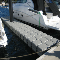 HiSea Quai Flottant Modulaire Personnalisable pour Jet Ski et Bateau, Système de Pontons de Loisirs en HDPE Durable 500x500x400mm 350kg/m
