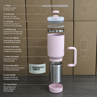 Nouveau style pour la 2ème génération de tasses de voiture isothermes à double paroi en acier inoxydable 304 de 40 oz avec poignée, isolation thermique de 12 à 24 heures
