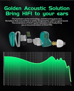 <span class=keywords><strong>KZ</strong></span> <span class=keywords><strong>AS16</strong></span> Pro หูฟังสเตอริโอสายการตั้งค่าอินเทอร์เฟซแบบเปลี่ยนได้หูฟังสเตอริโอหูฟังสำหรับเล่นเกมแบบมีสายหูฟังโฟน de ouvido auriculares - Product Image 4