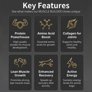 תוסף תזונה לעלייה במסת שריר בכלבים, 120 סוכריות לעיסה רכות, לחיזוק שרירים, גידול שרירים ובריאות המפרקים, מתאים לכל סוגי הכלבים - Product Image 3
