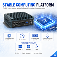 Mini PC Compacto Sin Ventilador con CPU I3-5100U/I5-5200U/I7-5500U, Doble LAN, 2 COM, USB, HD, VGA, SSD para Kiosco, Gateway, Control de Borde