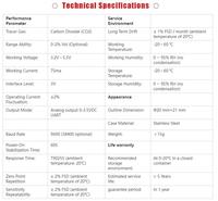 Module de capteur de gaz CO2 NDIR DTS-GH-CO2, certification CE, haute stabilité, sortie analogique de tension/UART, garantie de 12 mois, acier inoxydable