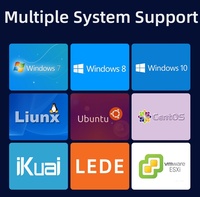 Intel Core I7 10810U DDR4 MSATA SSD 6 ports Ethernet serveur réseau sans ventilateur ordinateur Ubuntu mini pc pare-feu routeur