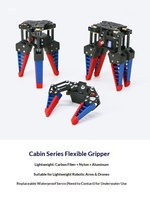 Pinza Robótica Eléctrica Flexible, Mano Biónica, Dedo Suave, Garra Adaptativa, Brazo Robótico, Endector de Brazo Robótico