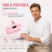 [Paquete de 2] Cargador Portátil de Carga Rápida de 20W, Mini Banco de Energía de 5000mAh con Pantalla LCD USB-C para Viajes, Compatible con iPhone 17/16/15 y Dispositivos Android