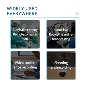 4 Kanäle H.265 H.264 rtmp Srt Stream Video <span class=keywords><strong>Encoder</strong></span> HDCP HD HDMI zu IP Live Streaming <span class=keywords><strong>Encoder</strong></span> - Product Image 6